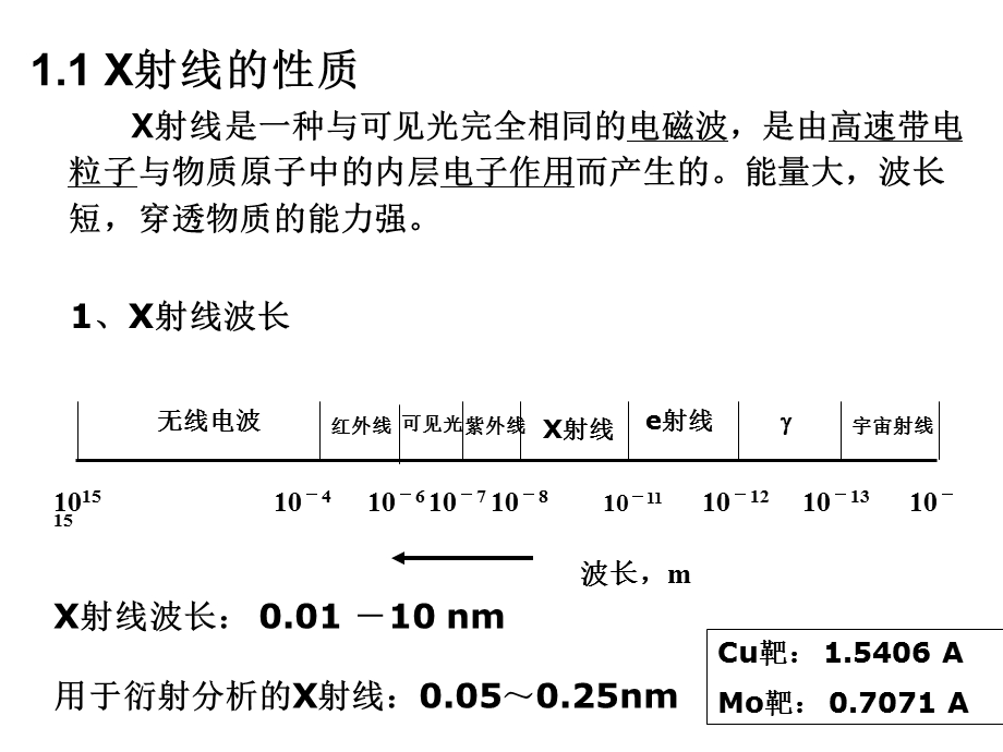 第1章X射线的性质1.ppt_第3页