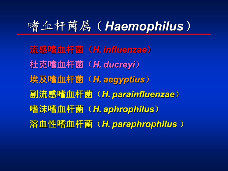 第15章 嗜血杆菌属.ppt_第3页