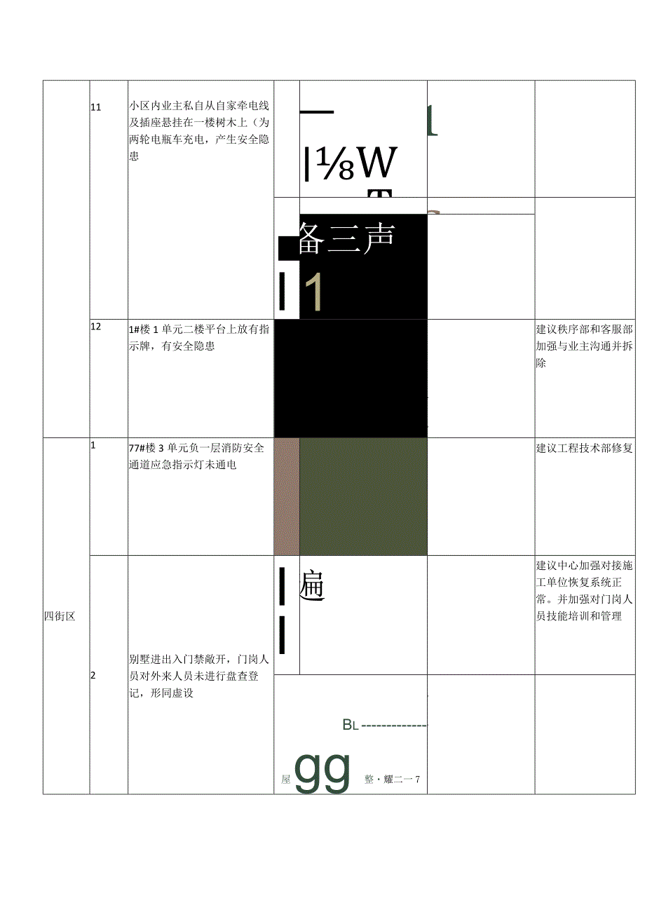 11月9、10日地产品质检查问题项.docx_第3页