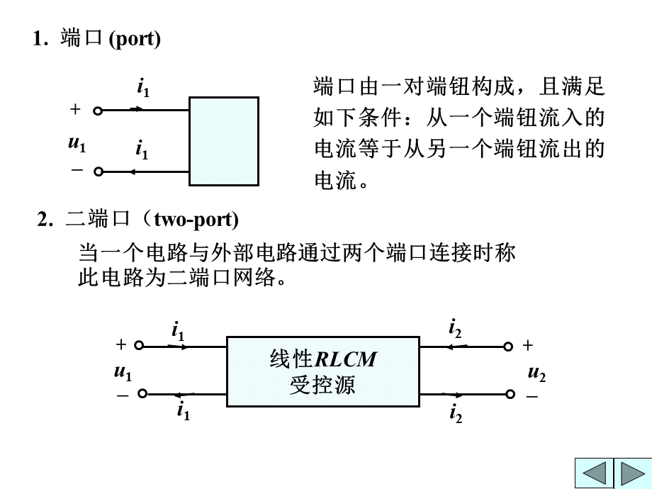 第15章二端口网络.ppt_第3页