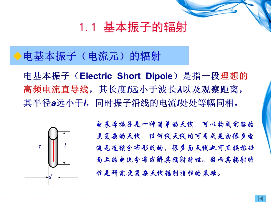 第1章天线基础知识.ppt_第3页