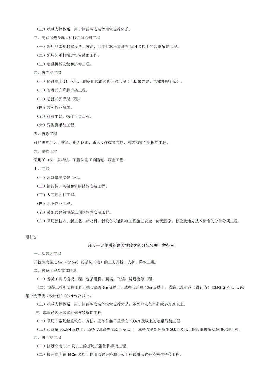 关于实施《危险性较大的分部分项工程安全管理规定》有关问题的通知（建办质〔2018〕31号）.docx_第3页