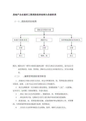 房地产企业屋村工程消防组织结构与各级职责.docx