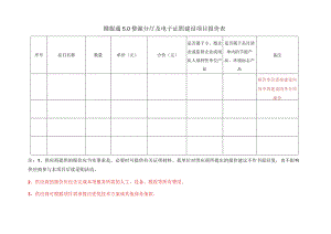 赣服通0婺源分厅及电子证照建设项目报价表.docx