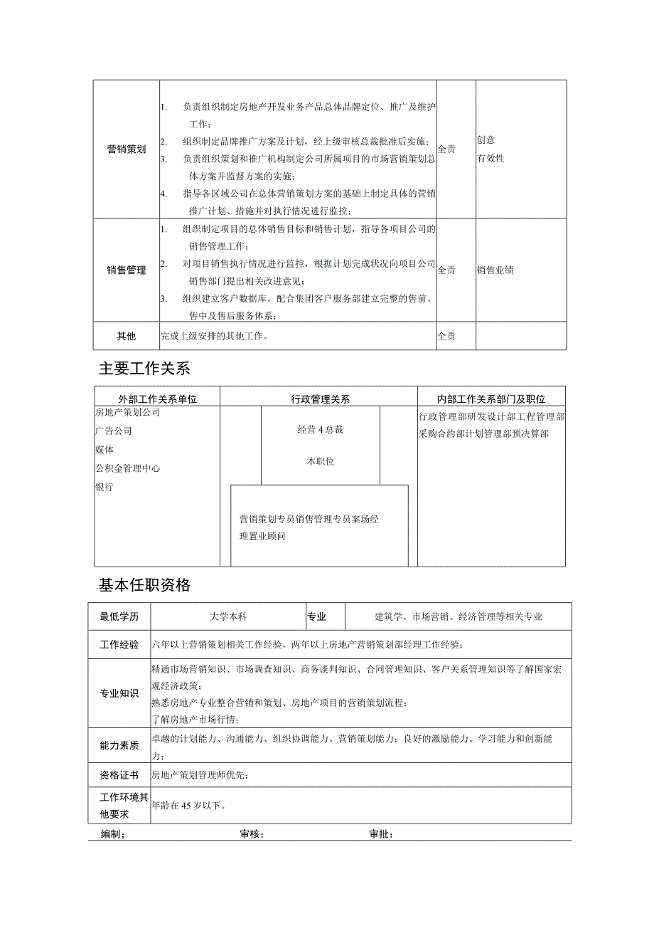 某房地产企业营销策划部总经理职位说明书.docx_第2页