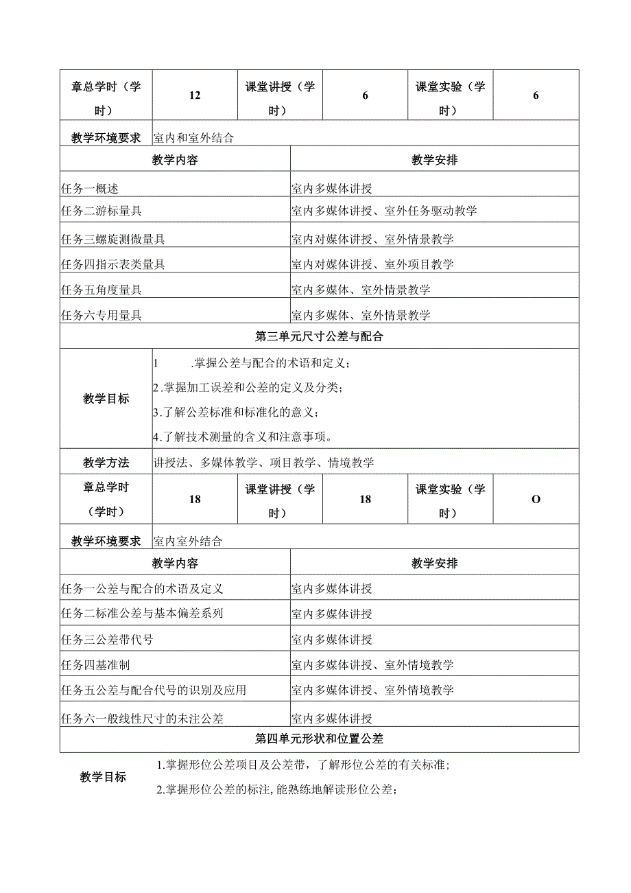 《零件测量与质量控制技术》课程大纲.docx_第3页