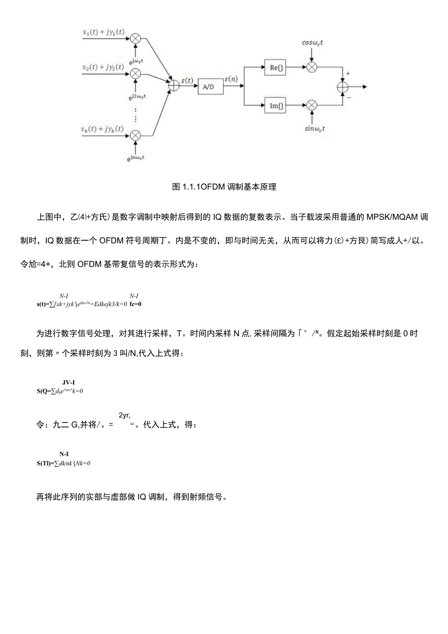 利用IDFTDFT实现OFDM调制解调原理分析.docx_第2页