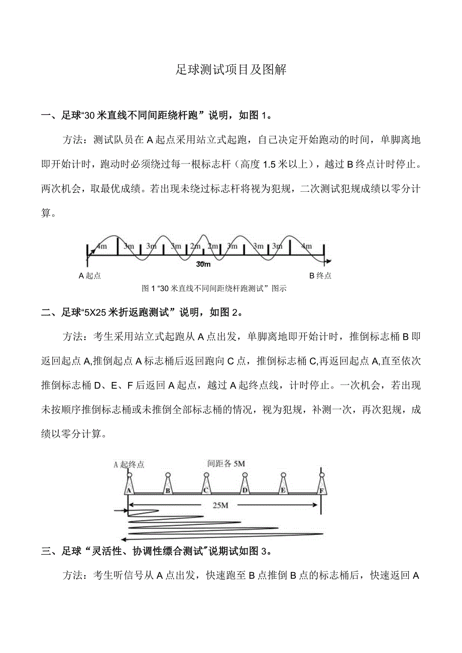 足球测试项目及图解.docx_第1页