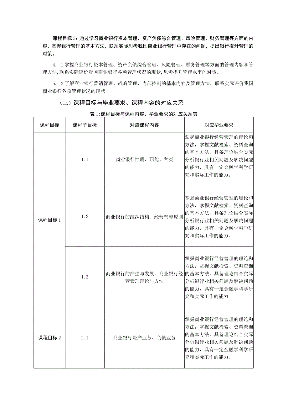 《商业银行经营管理二》课程教学大纲.docx_第2页