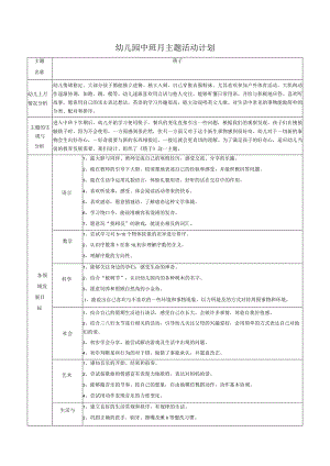 幼儿园中班月主题活动计划.docx