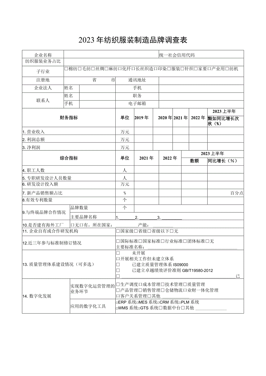 2023年纺织服装制造品牌调查表.docx_第1页