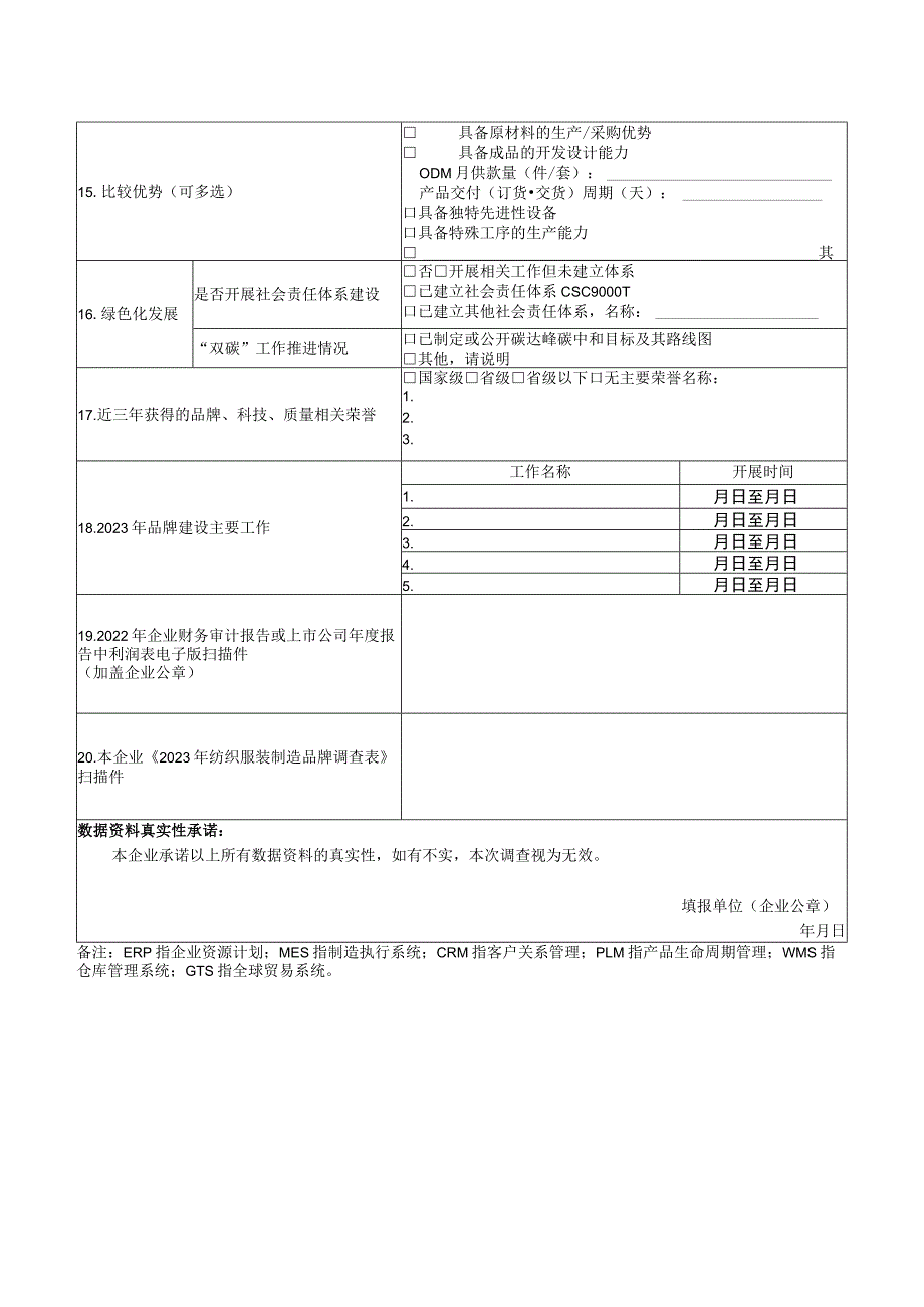 2023年纺织服装制造品牌调查表.docx_第2页