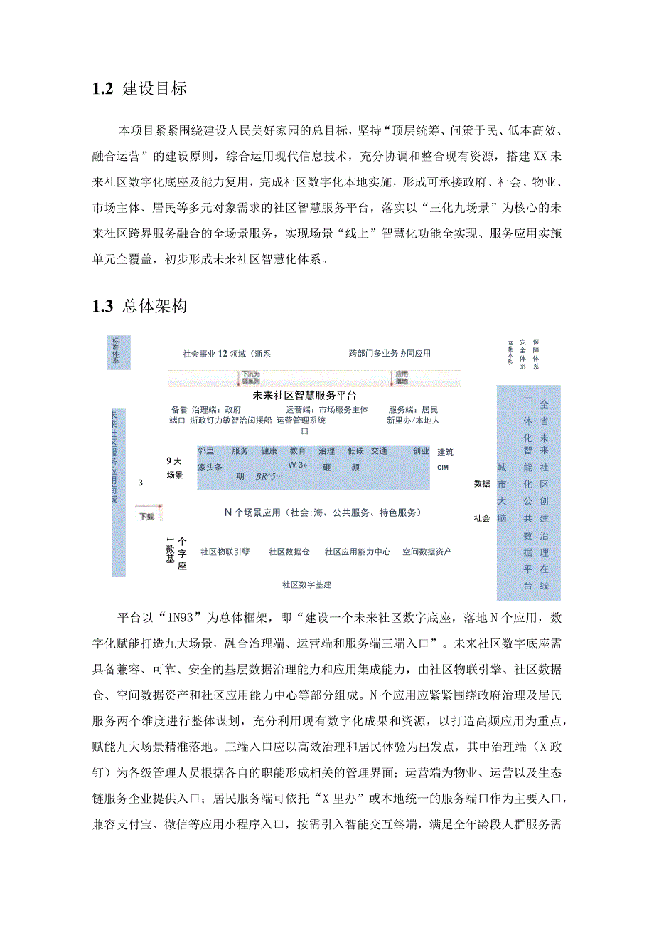 XX未来社区数字化平台服务项目建设意见.docx_第2页