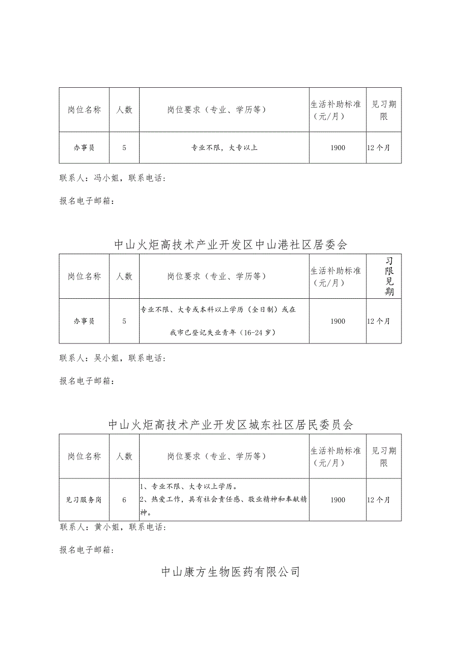 高校毕业生就业见习招募岗位明细表.docx_第3页