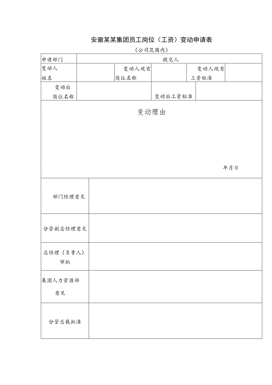 安徽某某集团员工岗位（工资）变动申请表.docx_第1页