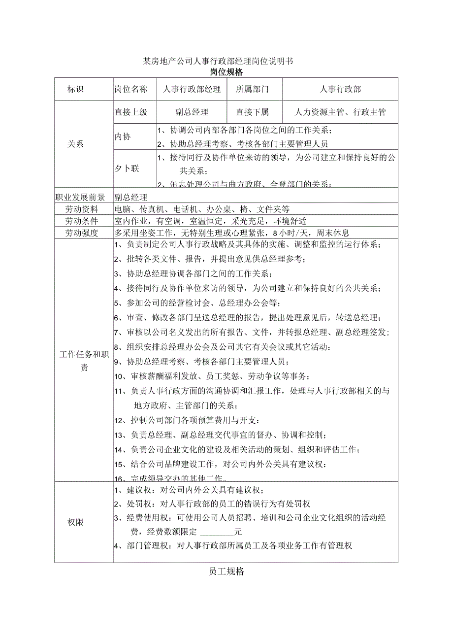 某房地产公司人事行政部经理岗位说明书.docx_第1页