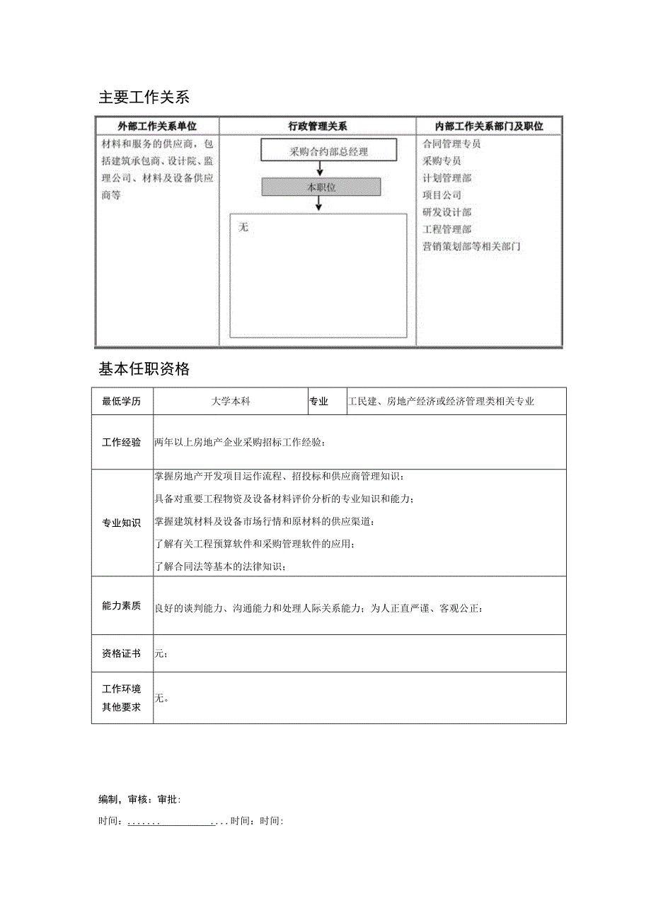 某房地产企业招标管理专员职位说明书.docx_第2页