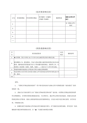 《技术要求响应表》查阅证明文件指引《商务条款响应表》.docx