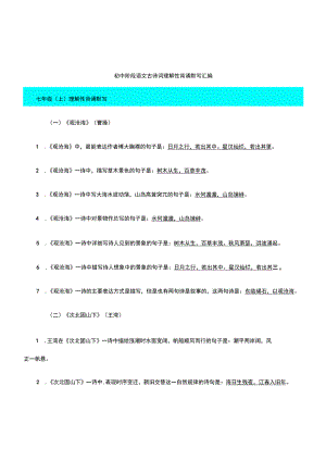 人教版初中古诗词理解性默写填空题汇总.docx