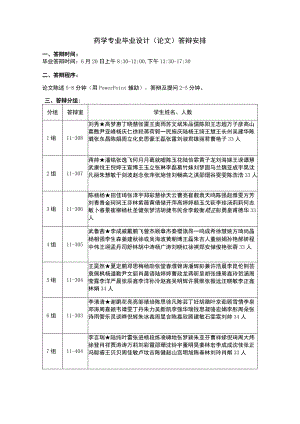 药学专业毕业设计论文答辩安排.docx