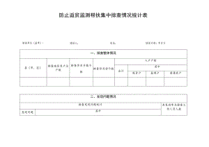 防止返贫监测帮扶集中排查情况统计表.docx