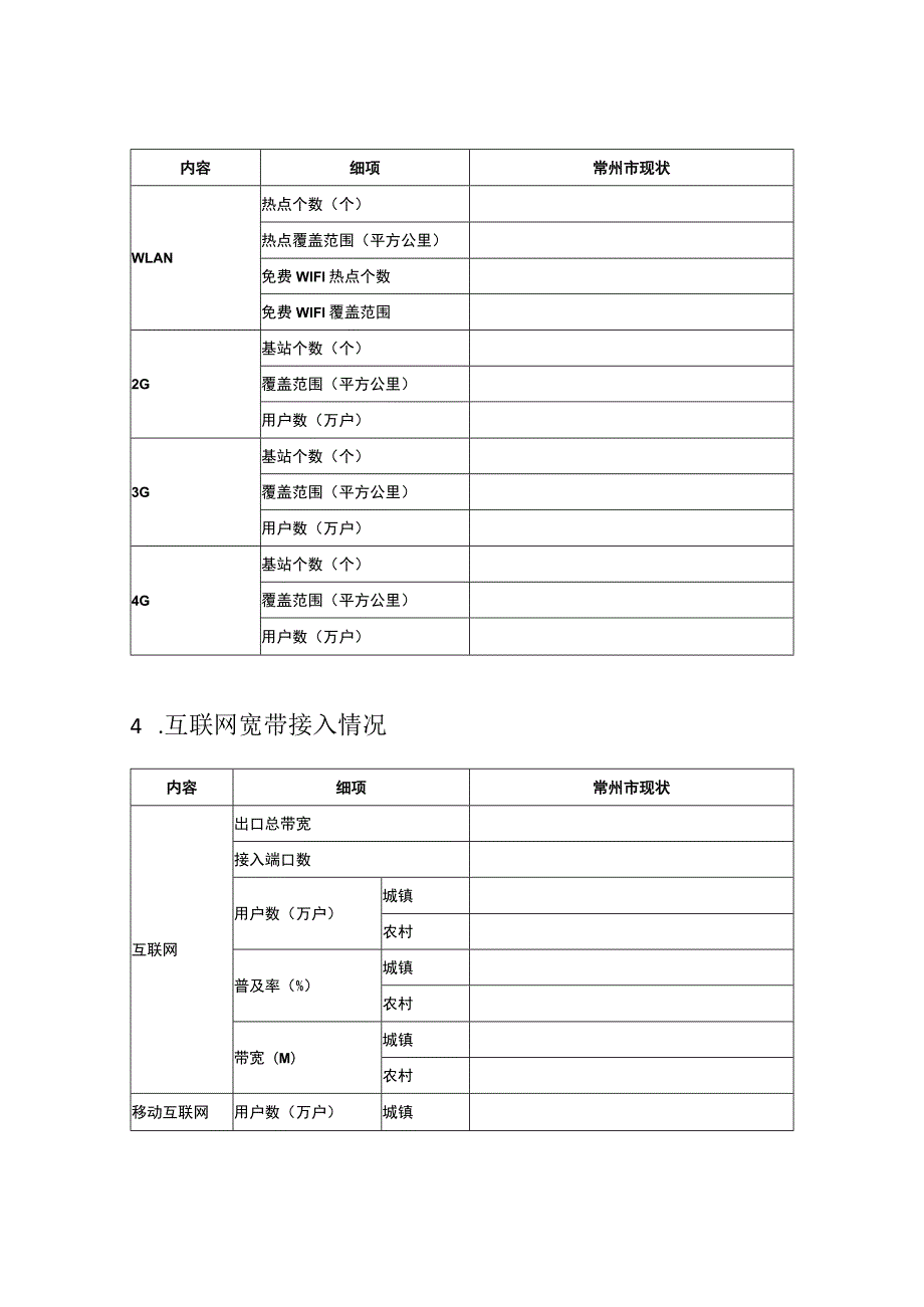 运营商信息化现状调查表.docx_第3页