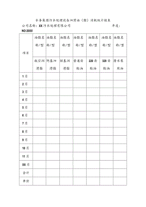 水务集团污水处理设备润滑油（脂）消耗统计报表.docx