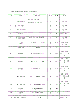 锅炉给水泵变频器改造供货一缆表.docx