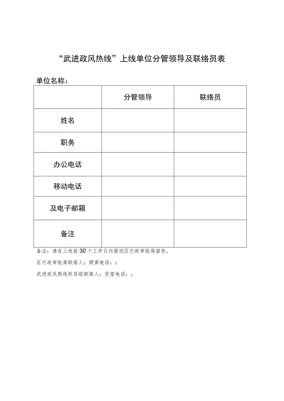 “武进政风热线”上线单位分管领导及联络员表.docx_第1页