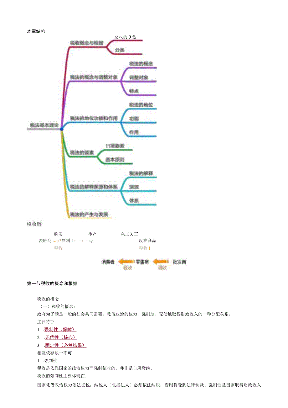 第一章税法基本理论.docx_第2页