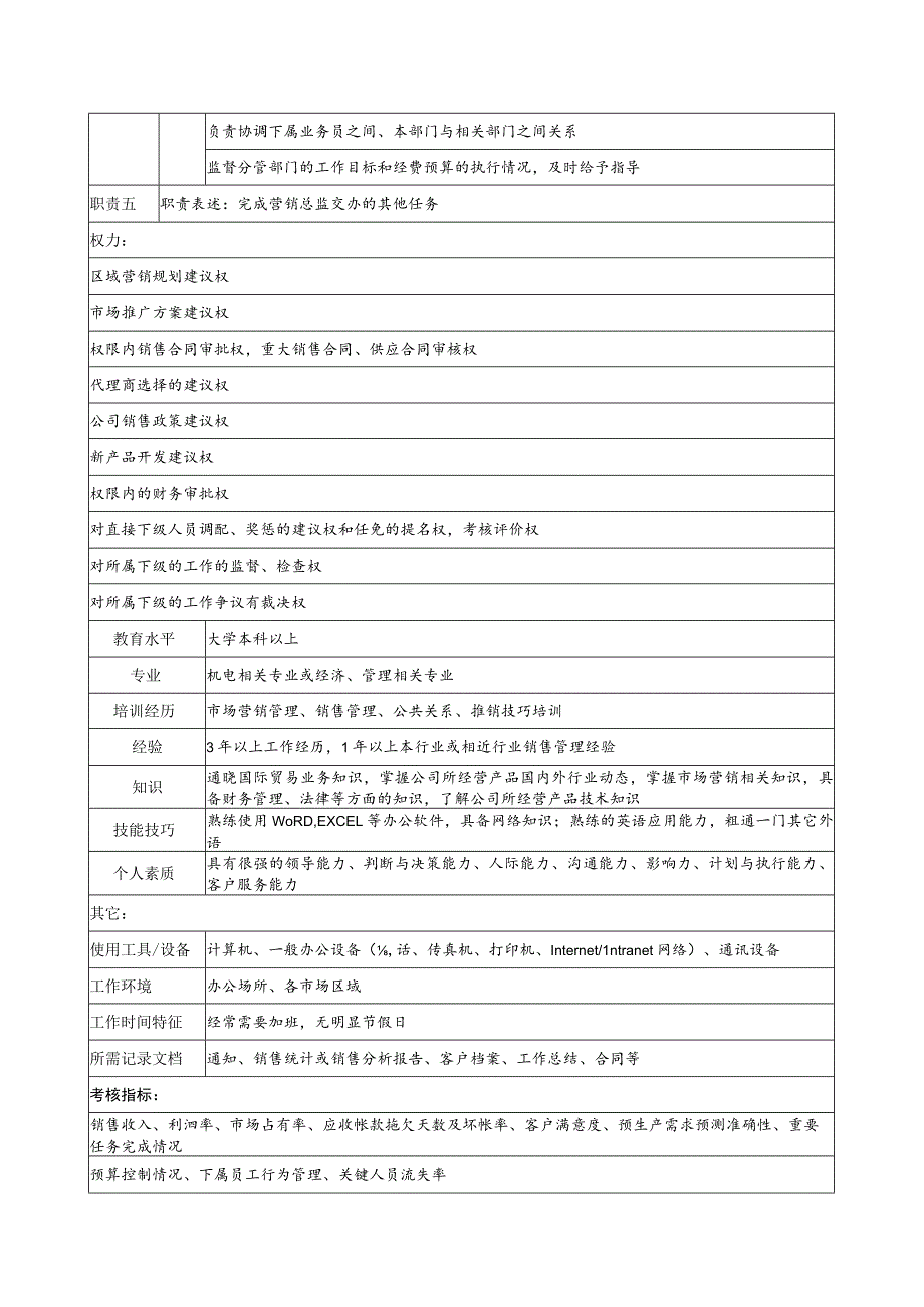 家电集团公司区域销售部经理职务说明书.docx_第2页
