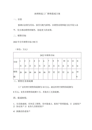 深圳制造工厂销售提成方案.docx