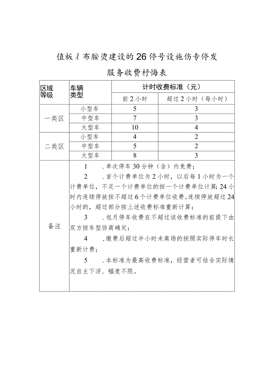 道板和国有投资建设的公共停车设施汽车停放服务收费标准表.docx_第1页