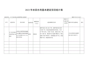 2023年农田水利基本建设项目统计表.docx