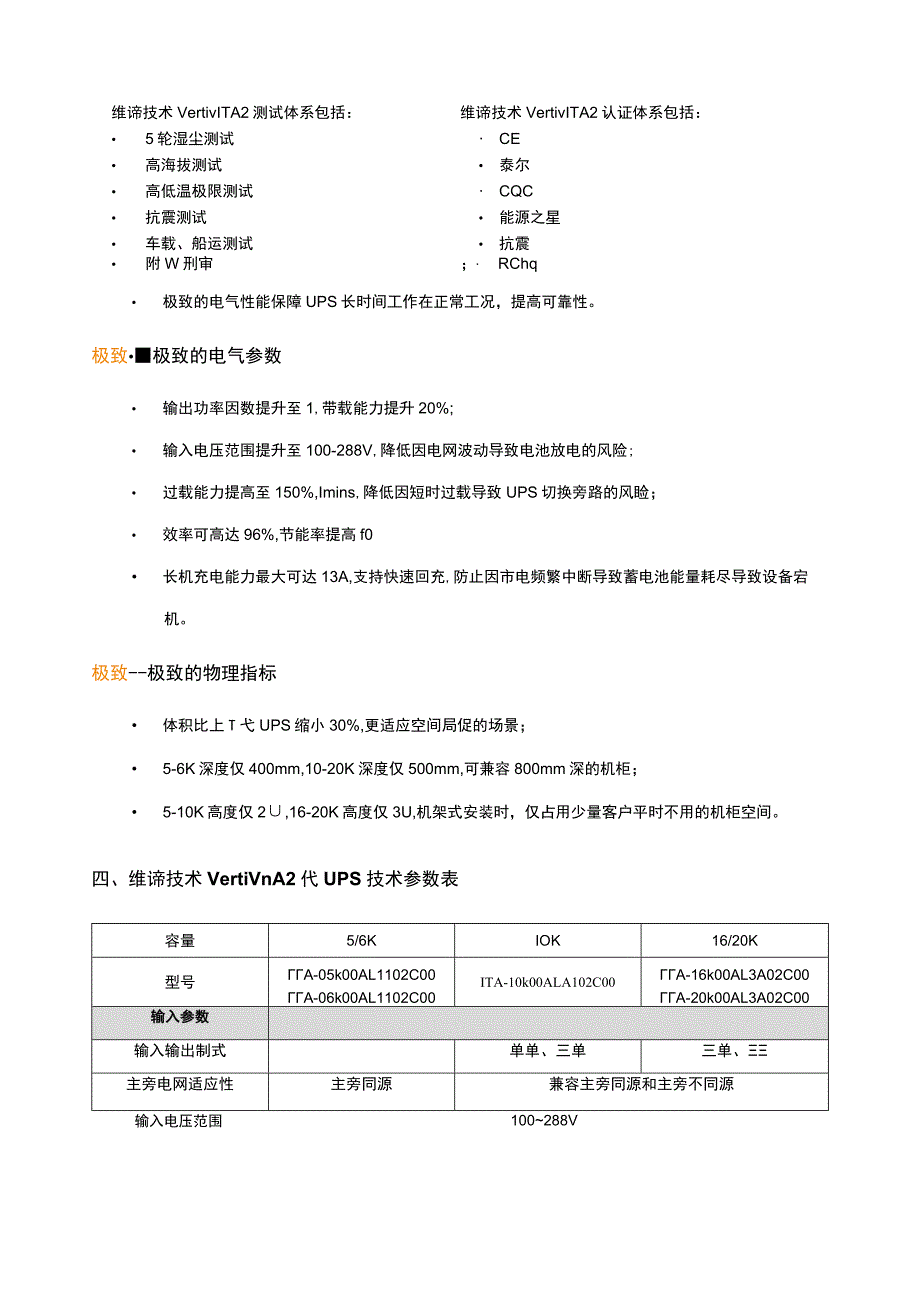 ITA25~20KVAUPS销售配置指导书.docx_第2页