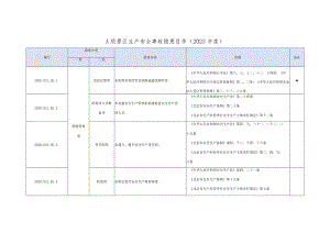 A级景区生产安全事故隐患目录.docx