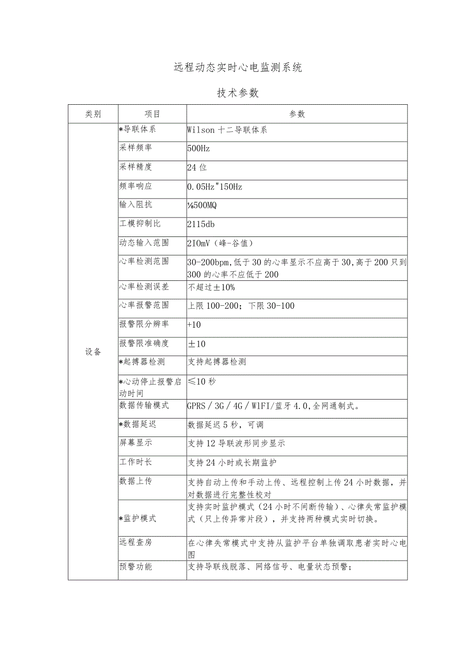 远程动态实时心电监测系统技术参数.docx_第1页