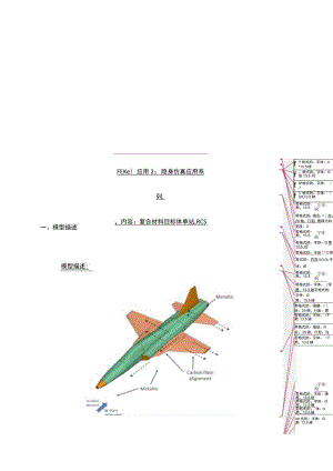 FEKO应用10-复合材料目标体RCS.docx