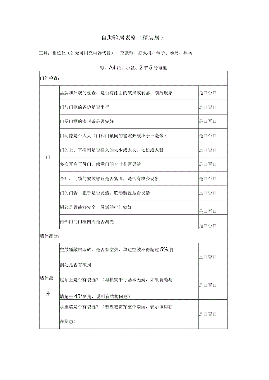 精装修验房最全表格.docx_第1页