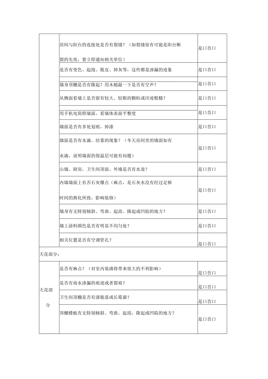 精装修验房最全表格.docx_第2页