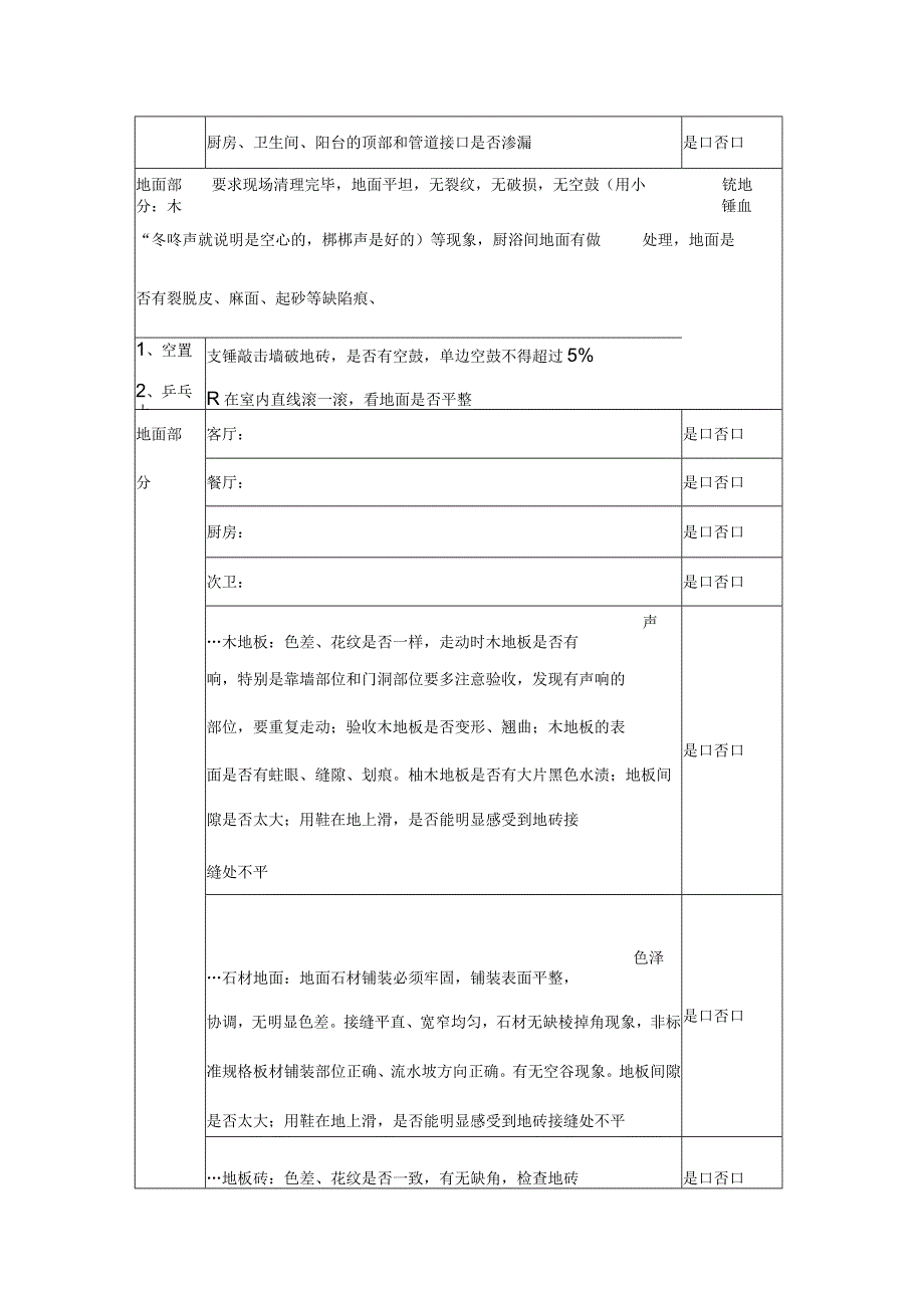 精装修验房最全表格.docx_第3页