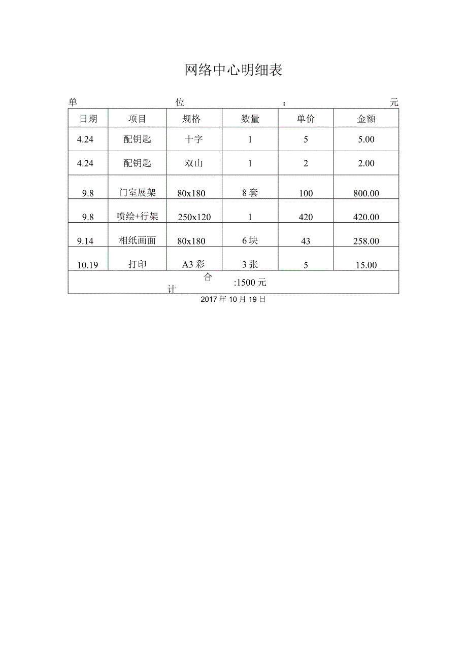 网络中心明细表.docx_第1页