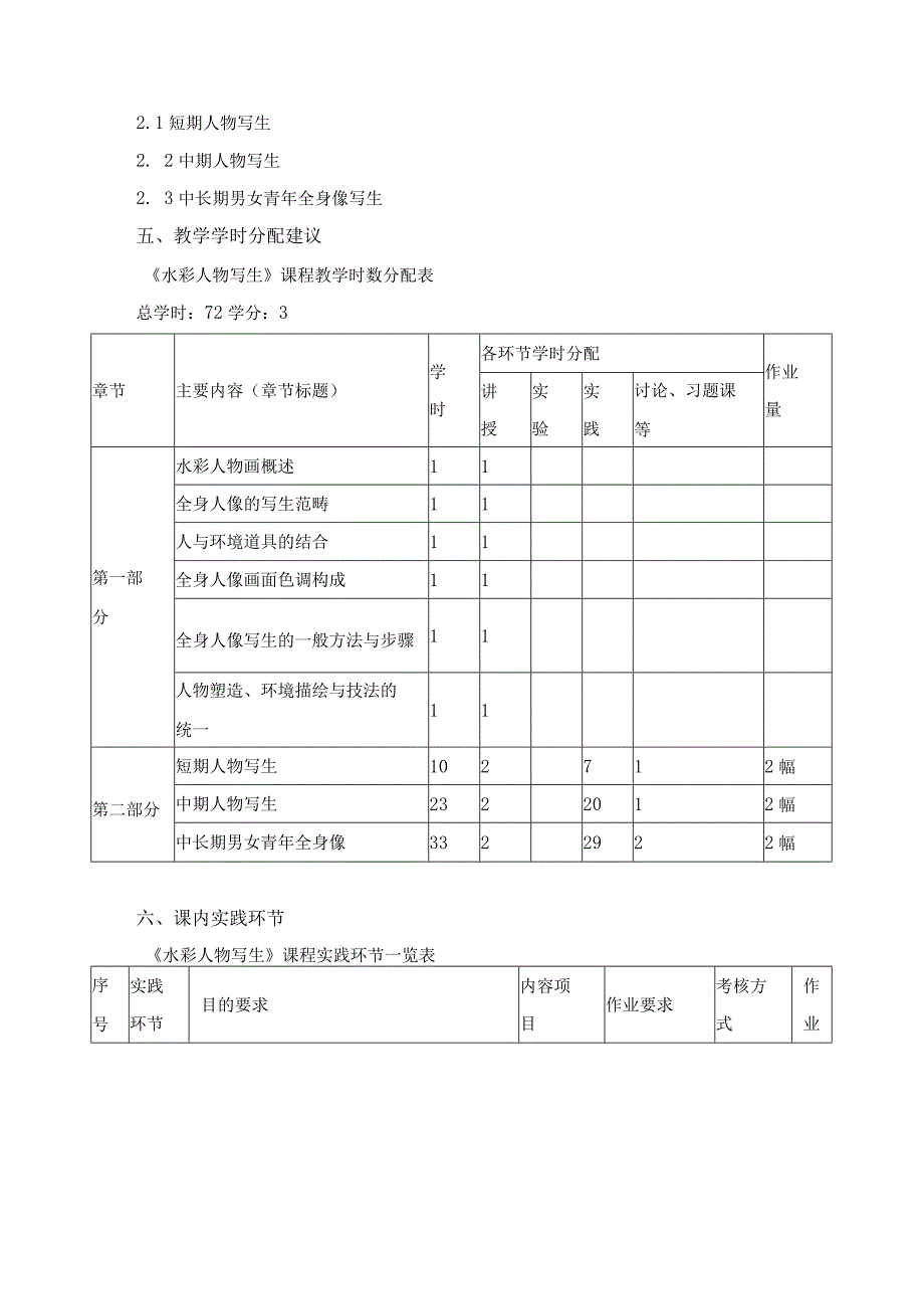 《水彩人物写生》教学大纲.docx_第3页