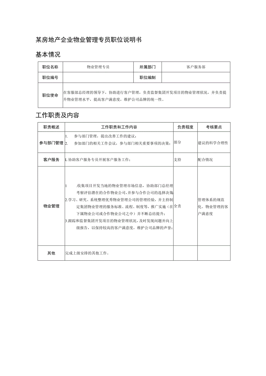 某房地产企业物业管理专员职位说明书.docx_第1页