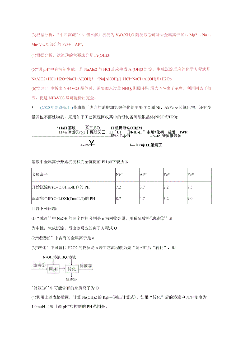 专题15工艺流程题.docx_第3页