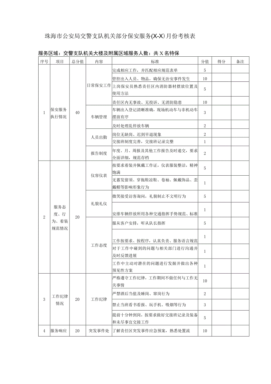 交警支队2022-2023年保安服务合同.docx_第3页