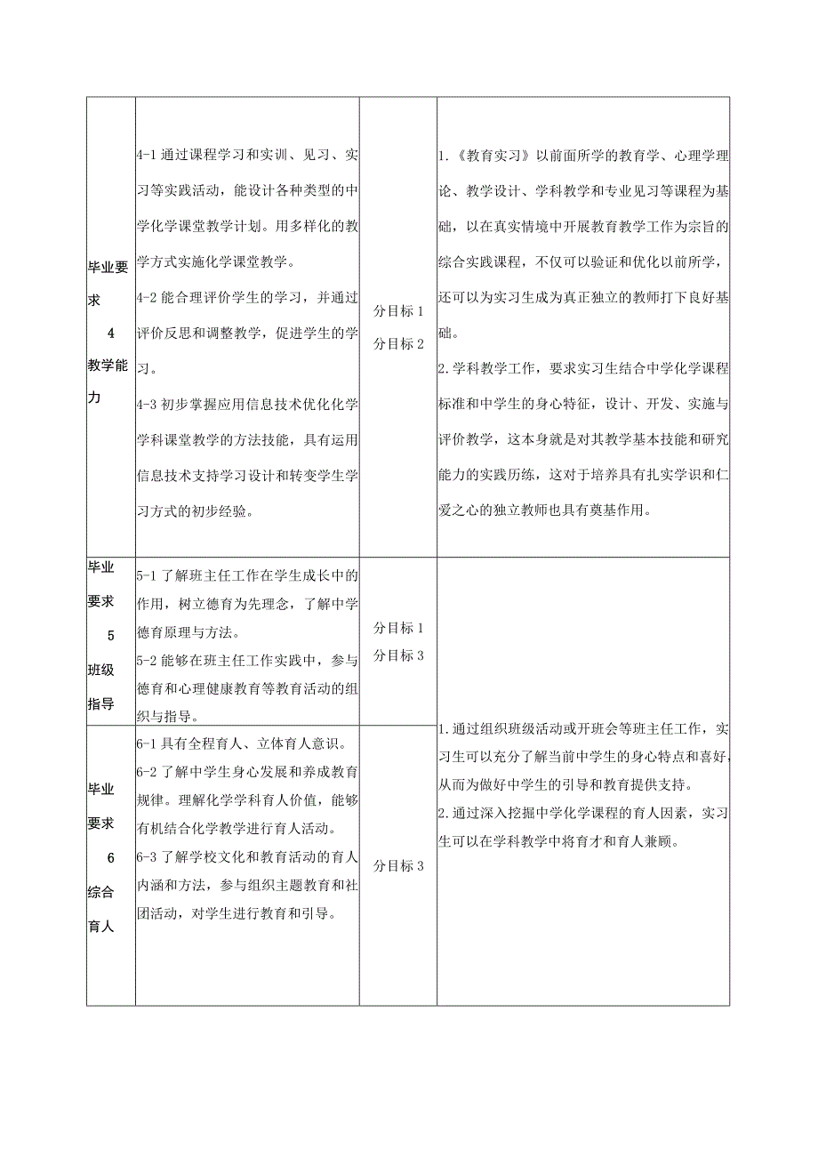 《教育实习》课程教学大纲.docx_第3页