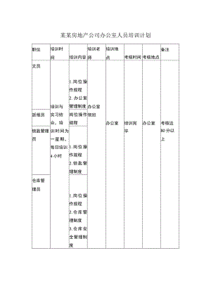 某某房地产公司办公室人员培训计划.docx