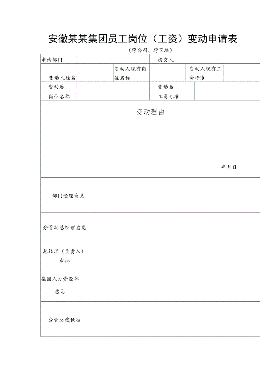 安徽某某集团员工岗位(工资)变动申请表.docx_第1页