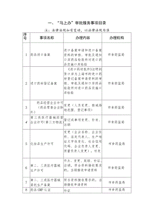 “马上办”审批服务事项目录.docx